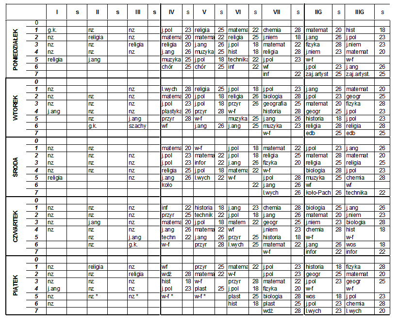 Zrzut ekranu 2017-11-27 15.29.49