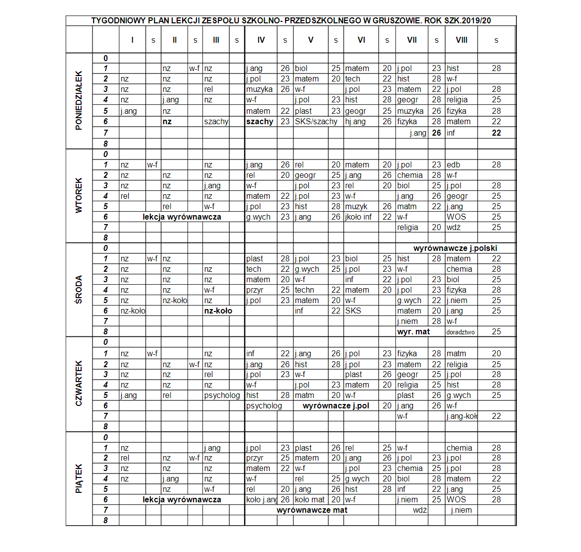 Zrzut ekranu 2020-02-11 09.49.22